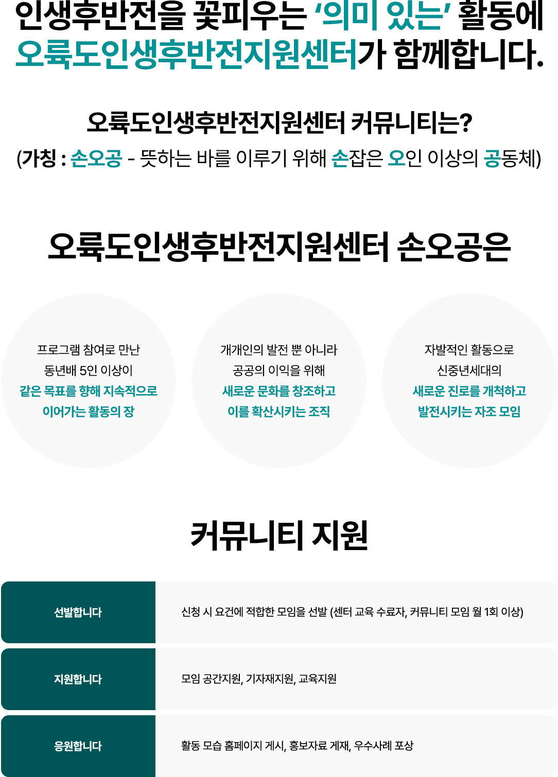 생애설계진단/상담